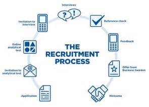 Recruiting Services Agency